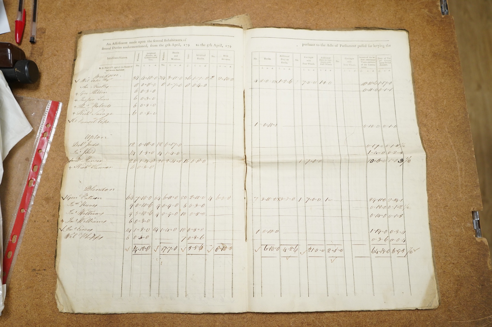 Kent General Tax Assessment Books - Bexley, 1794: contemp. wrappers (sewn), folio. ms. cover title, 16pp. headed and ruled in 18 printed columns with full ms. infill (ie. across 7 openings, signed (etc.) as previous, app